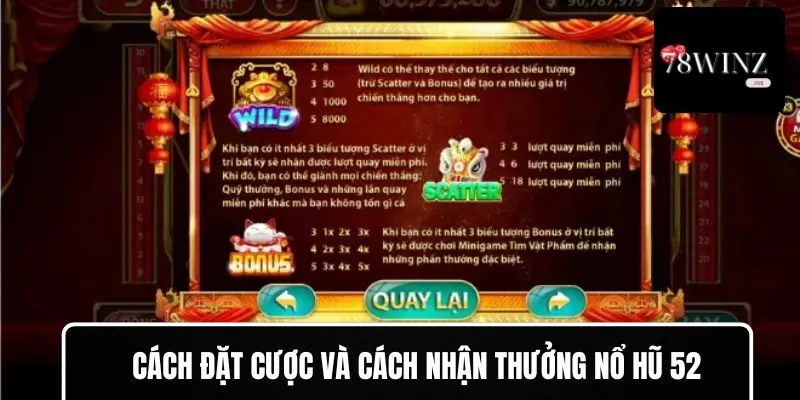 Tìm hiểu cách đặt cược và cách nhận thưởng slot game